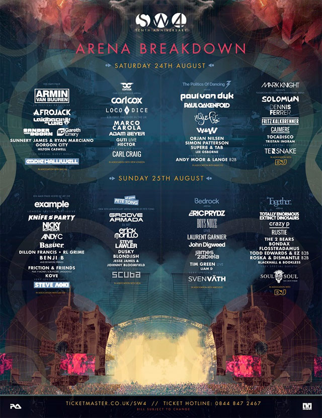 sw4 lineup