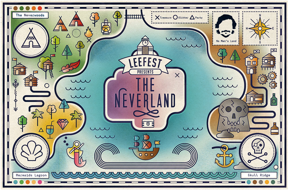 LeeFest presents Neverland – Review